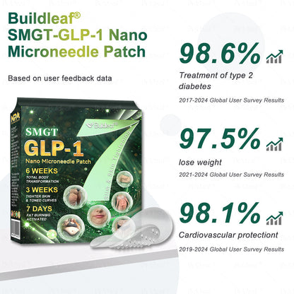 BuildLeaf® has a surprise upgrade just for you! You've already got an amazing offer but now you've unlocked an even better one:You'll get a massive 50% off your next purchase - for the next two minutes only!