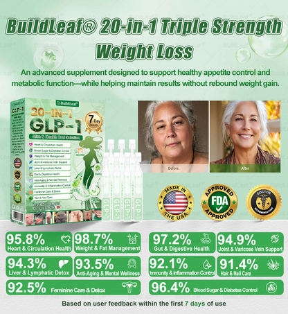 Buildleaf® has a surprise upgrade just for you! You've already got an amazing offer but now you've unlocked an even better one:You'll get a massive 50% off your next purchase - for the next two minutes only!